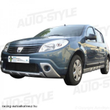 DACIA SANDERO, Lökháritó toldat