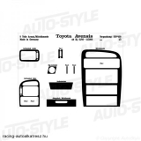 TOYOTA AVENSIS, Műszerfal dekorfólia