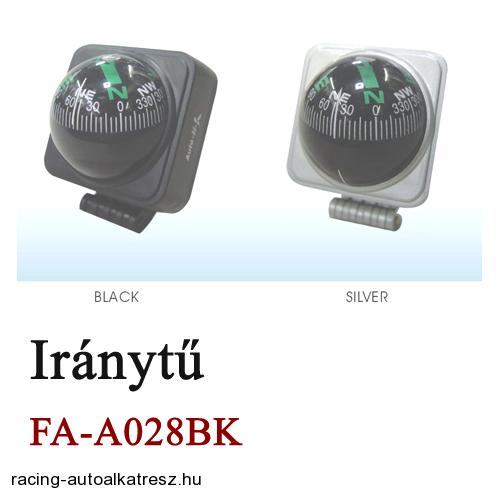 Iránytű