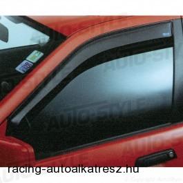 AUDI Q5, Szélterelő
