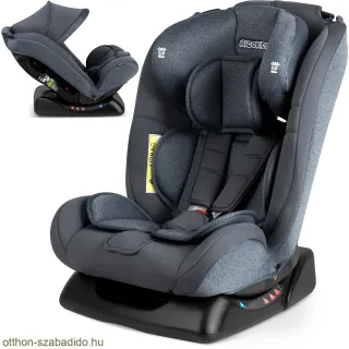 Ricokids Luco autósülés 0 - 36 kg, sötétkék