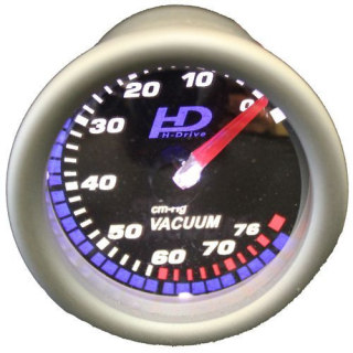 Króm lencse OR-LED7706-1 vákuum mérő