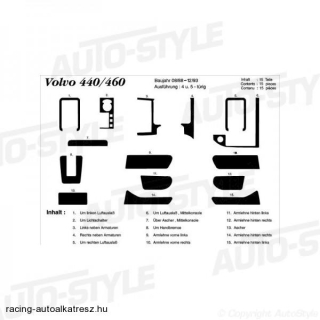 VOLVO 400 SERIE, Műszerfal dekorfólia