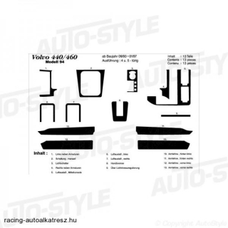 VOLVO 400 SERIE, Műszerfal dekorfólia