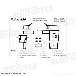 VOLVO 800 SERIE, Műszerfal dekorfólia