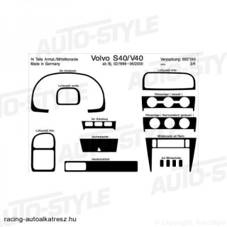 VOLVO S40, Műszerfal dekorfólia