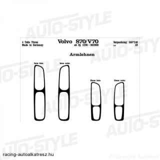 VOLVO S70, Műszerfal dekorfólia
