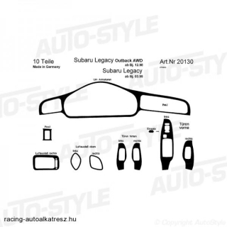 SUBARU LEGACY, Műszerfal dekorfólia
