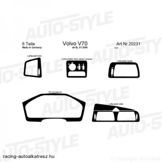 VOLVO V70, Műszerfal dekorfólia