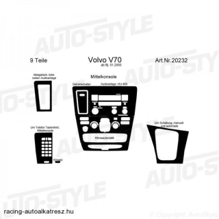 VOLVO V70, Műszerfal dekorfólia