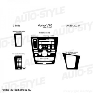VOLVO V70, Műszerfal dekorfólia