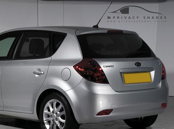 KIA CEED, Napellenző függöny